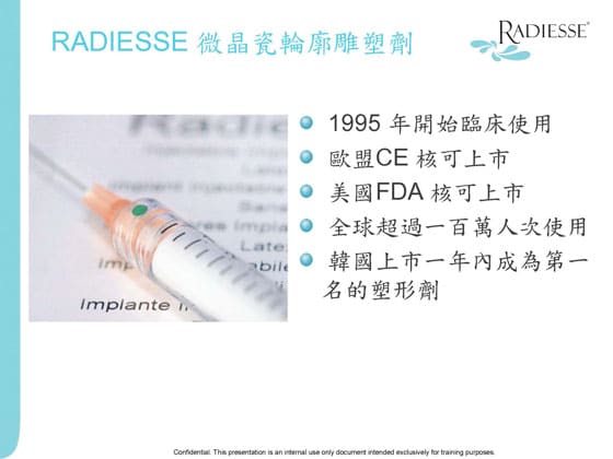 RADIESSE 微晶瓷輪廓塑形技術